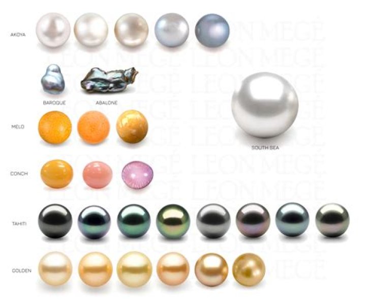 Are pink or white pearls more expensive?