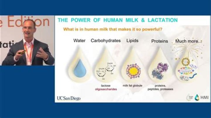 Can a man produce milk?