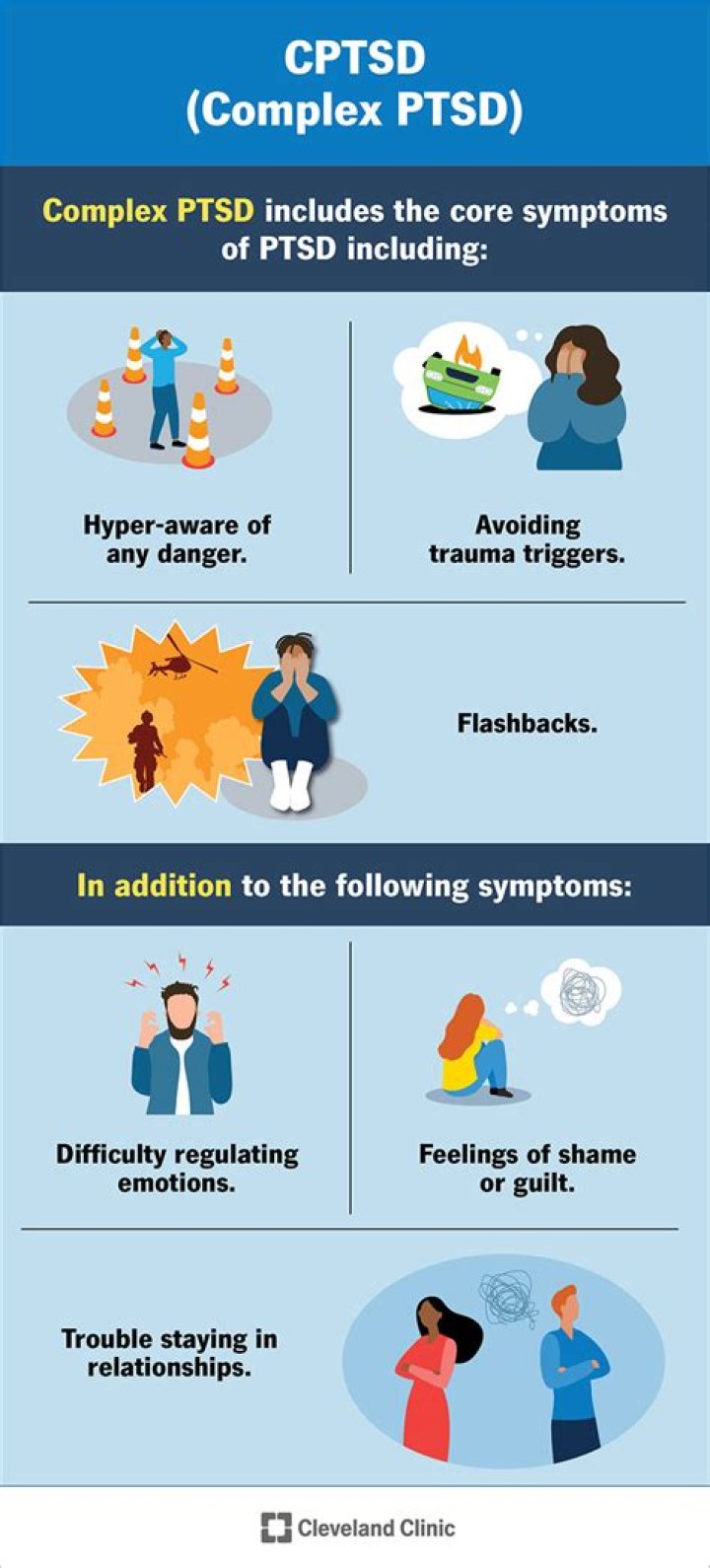 Can a relationship cause PTSD?
