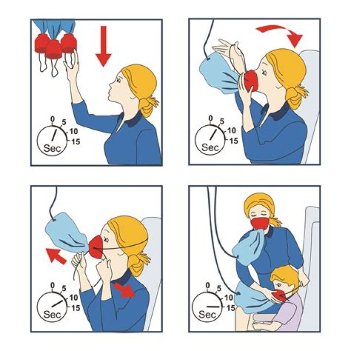 Can I refuse to wear a mask on a plane?