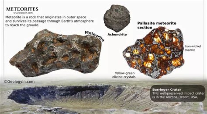Can meteorite be radioactive?