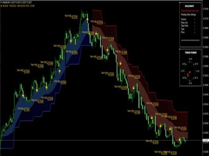 Can MT4 EA run on MT5?