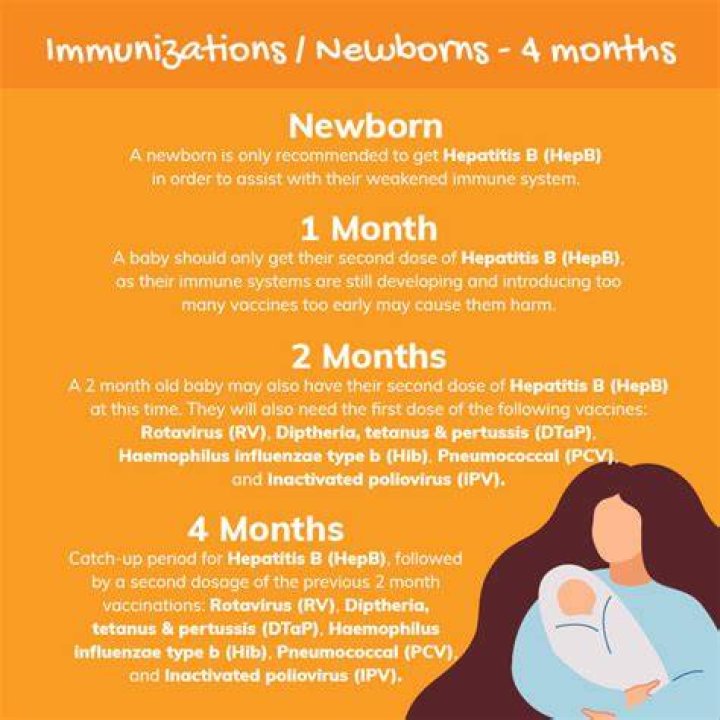 Can newborns get sick from dogs?