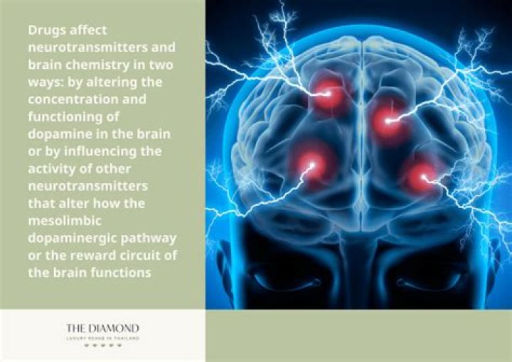 Can overthinking affect the brain?
