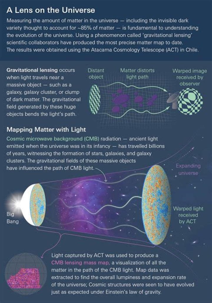 Can we create mass from energy?