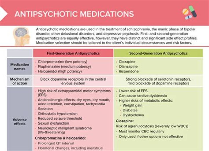 Can you live a long life on antipsychotics?