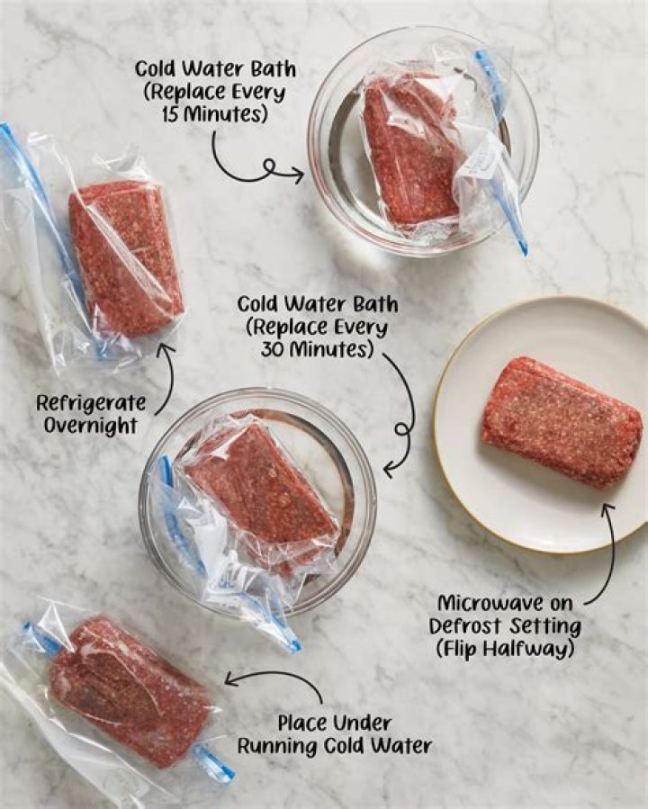 Can you microwave frozen ground beef?
