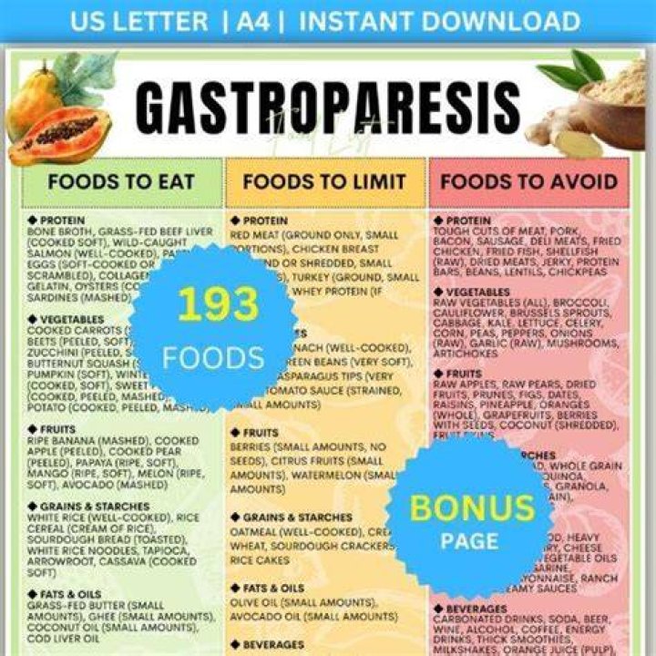 Can you take antacids with gastroparesis?