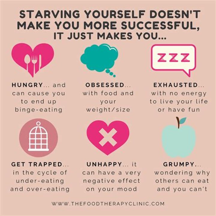Can your stomach shrink if you starve yourself?