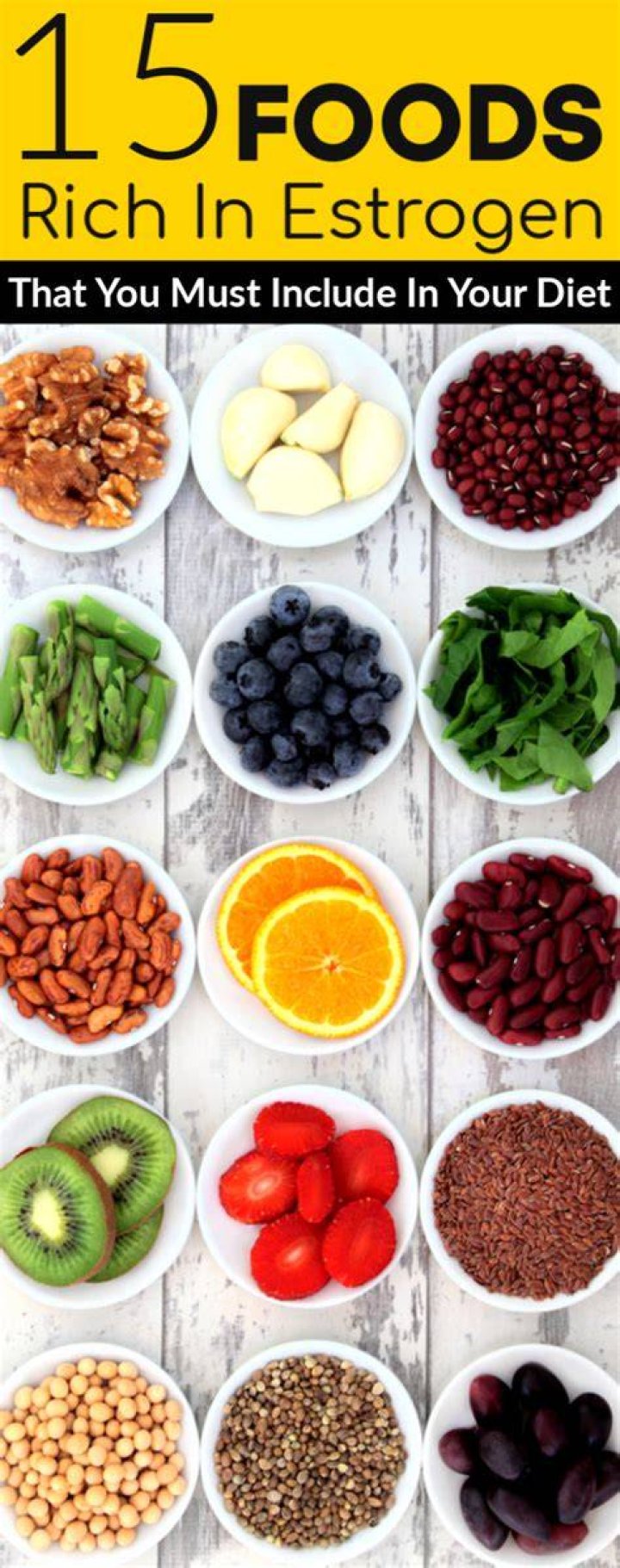 Do blueberries increase estrogen?