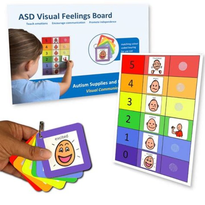 Do toddlers with autism talk?