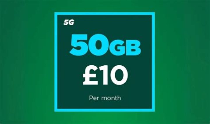 Do you get 50GB every month?