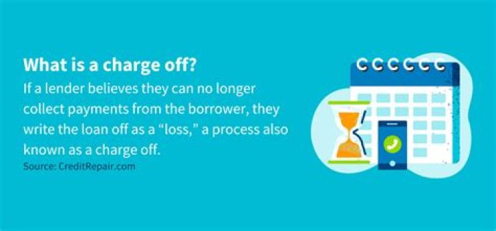 Does a charge-off ever go away?