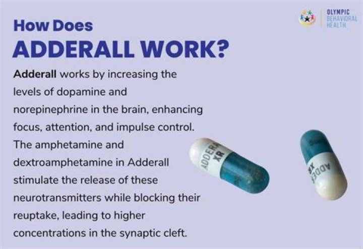 Does bupropion act like Adderall?