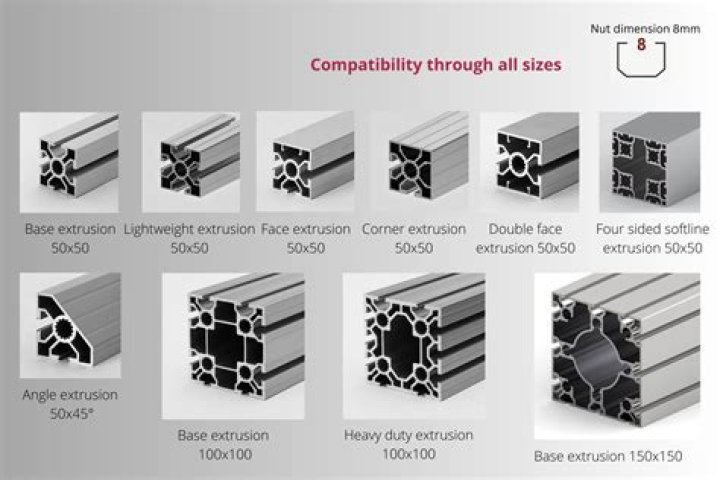 Does M seal work on aluminium?