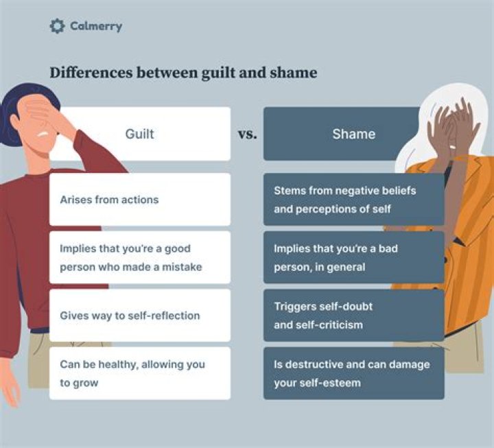 Does the guilt of cheating fade?