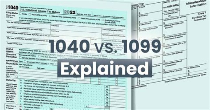 How are 1099s taxed?