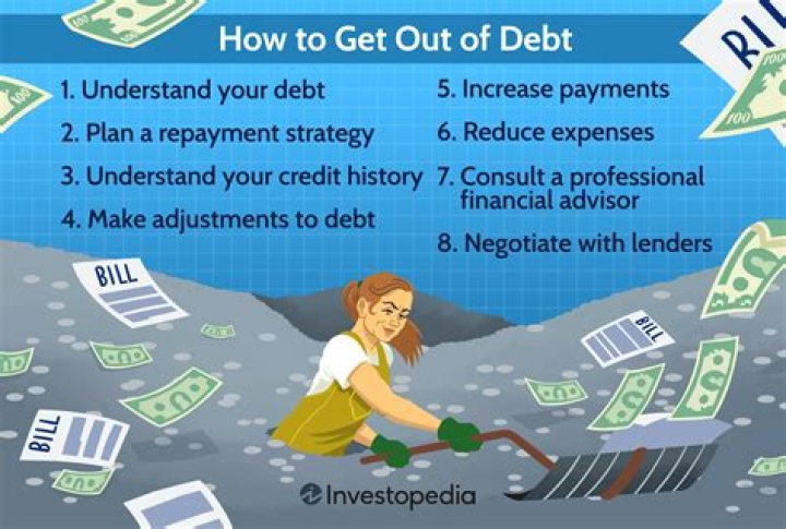 How can I get out of debt without a job?