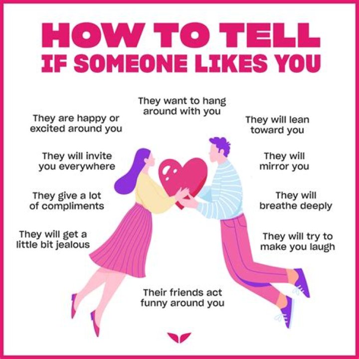 How can you tell if someone is securely attached?