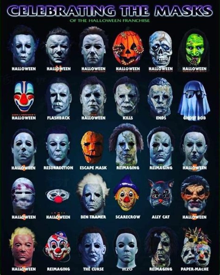 How did Jason survive Titans?