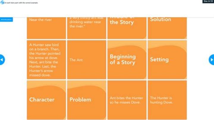 How do you contextualize a literary text?