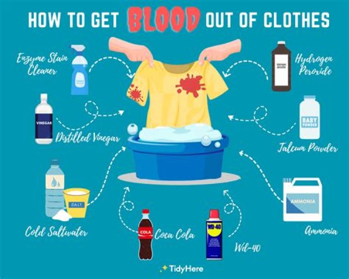 How do you get mango stains out of clothes?