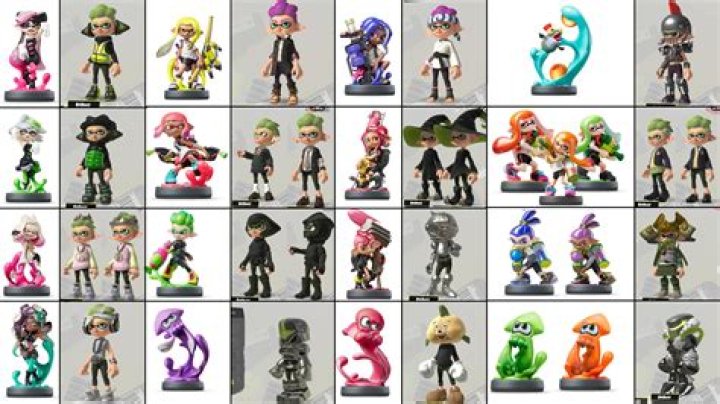How do you use amiibo with Botw without amiibo?