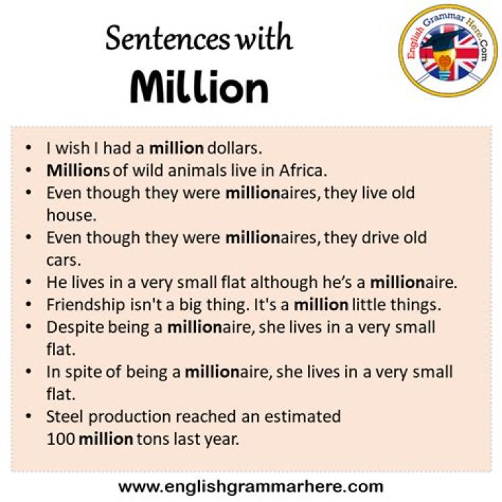 How do you write 1 million in a sentence?