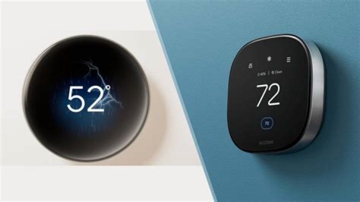 How does ecobee know a room is occupied?