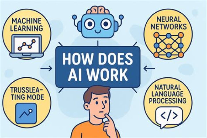 How does Superhuman make money?