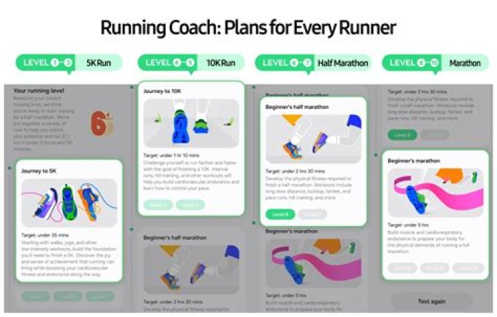 How far should I run today?
