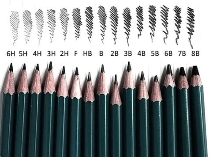 How hard is a 9h pencil?