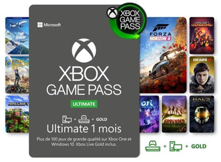 How long is Xbox Game Pass for $1?