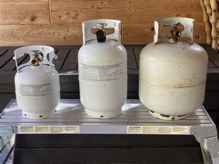 How long will a 20lb propane tank last on a fire pit?