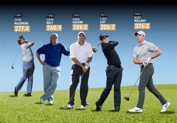 How many balls can a PGA pro carry?