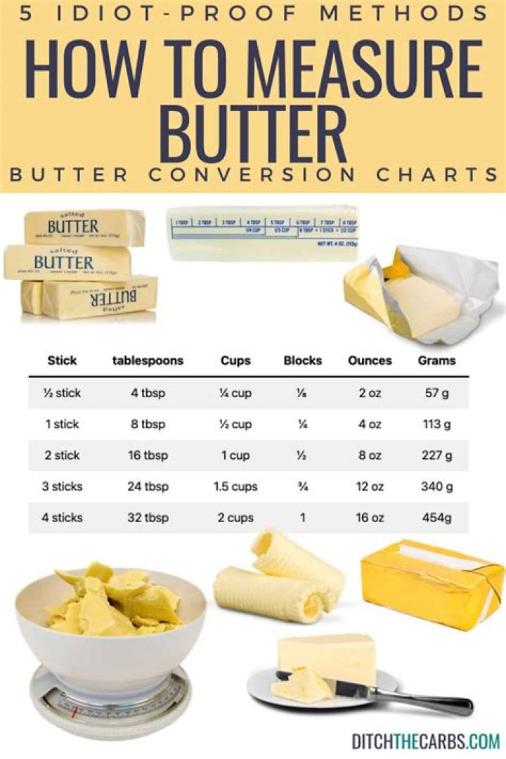 How much cream does it take to make a pound of butter?