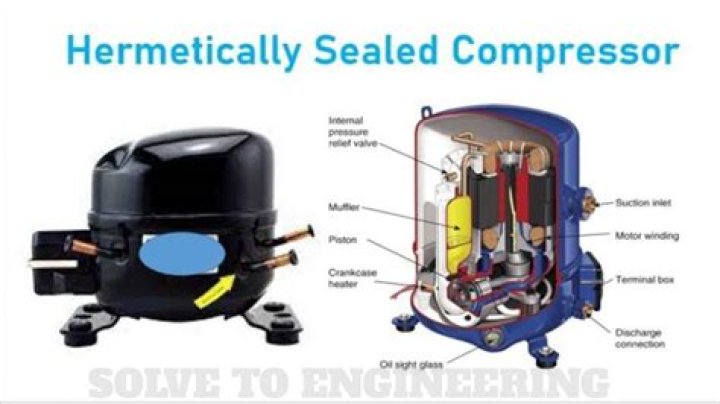 How often should compressors be replaced?