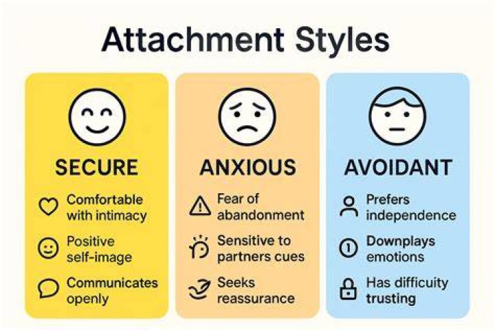 How should you act when you see your ex for the first time?