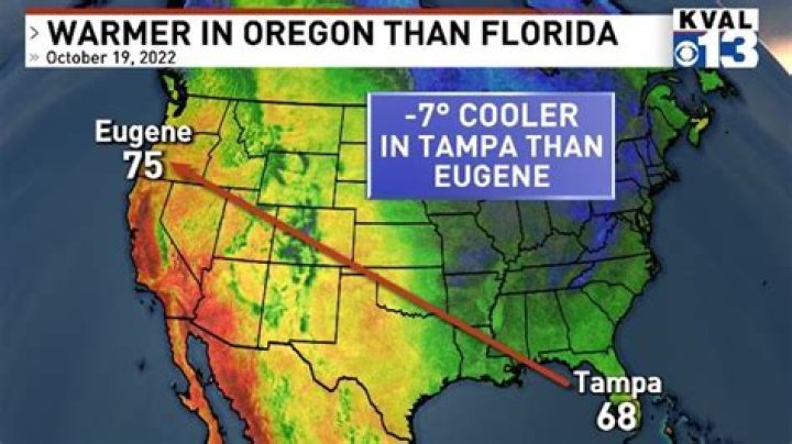 Is 70 degrees cold in Hawaii?