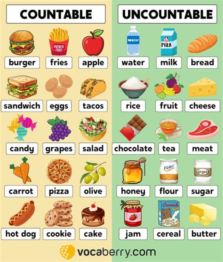 Is cake an uncountable noun?