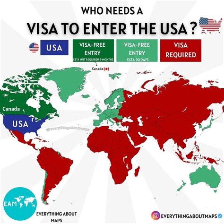 Is Canada visa free to Botswana?