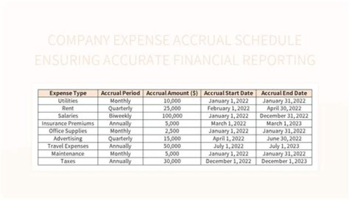 Is cash or accrual better for taxes?