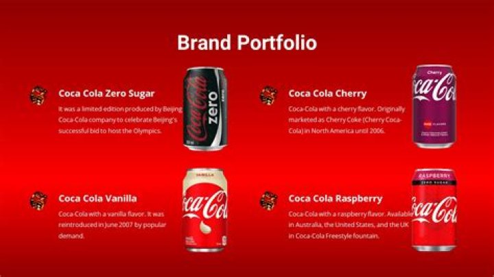 Is Coca-Cola good for bowel obstruction?