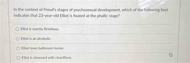 Is Elliot schizophrenic?