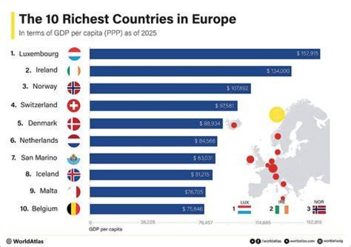 Is everyone in Sweden rich?