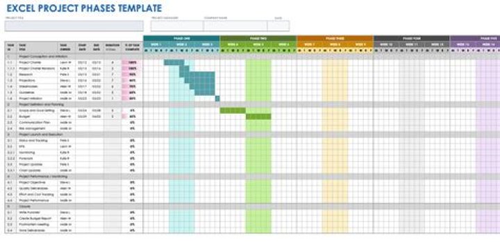 Is Excel being phased out?