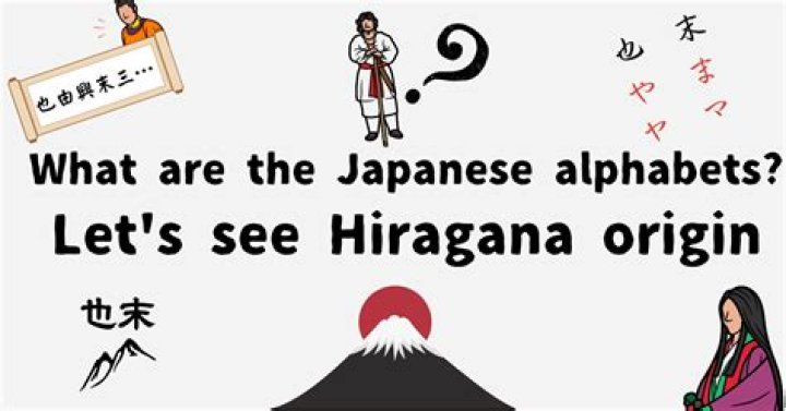 Is Gura Gura Japanese?