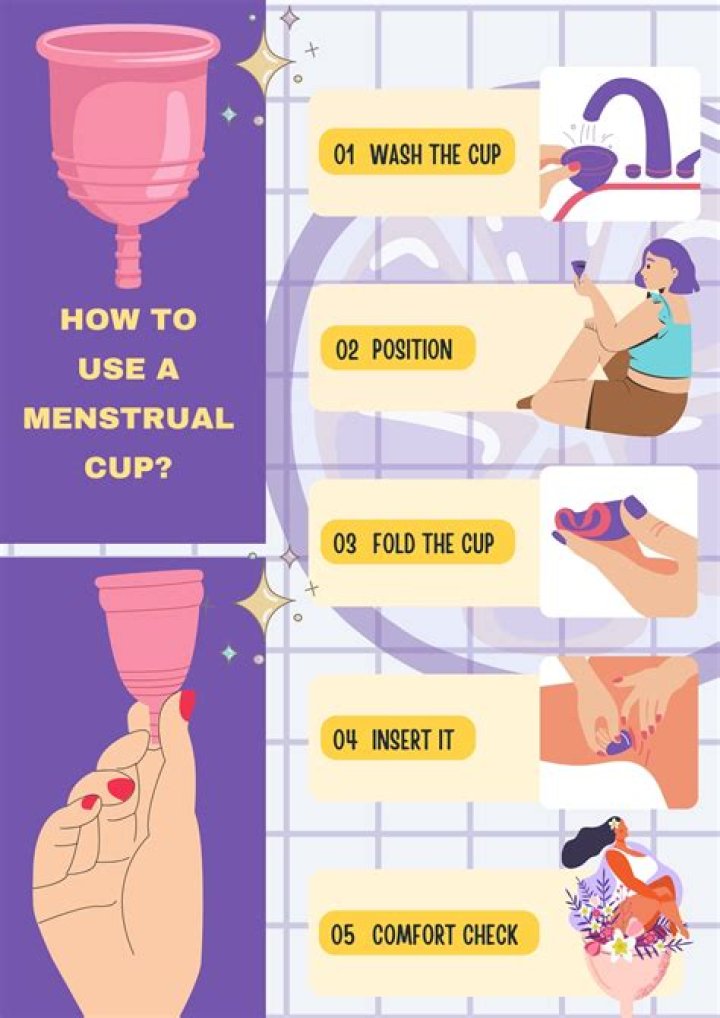Is it normal to fill a menstrual cup in 2 hours?