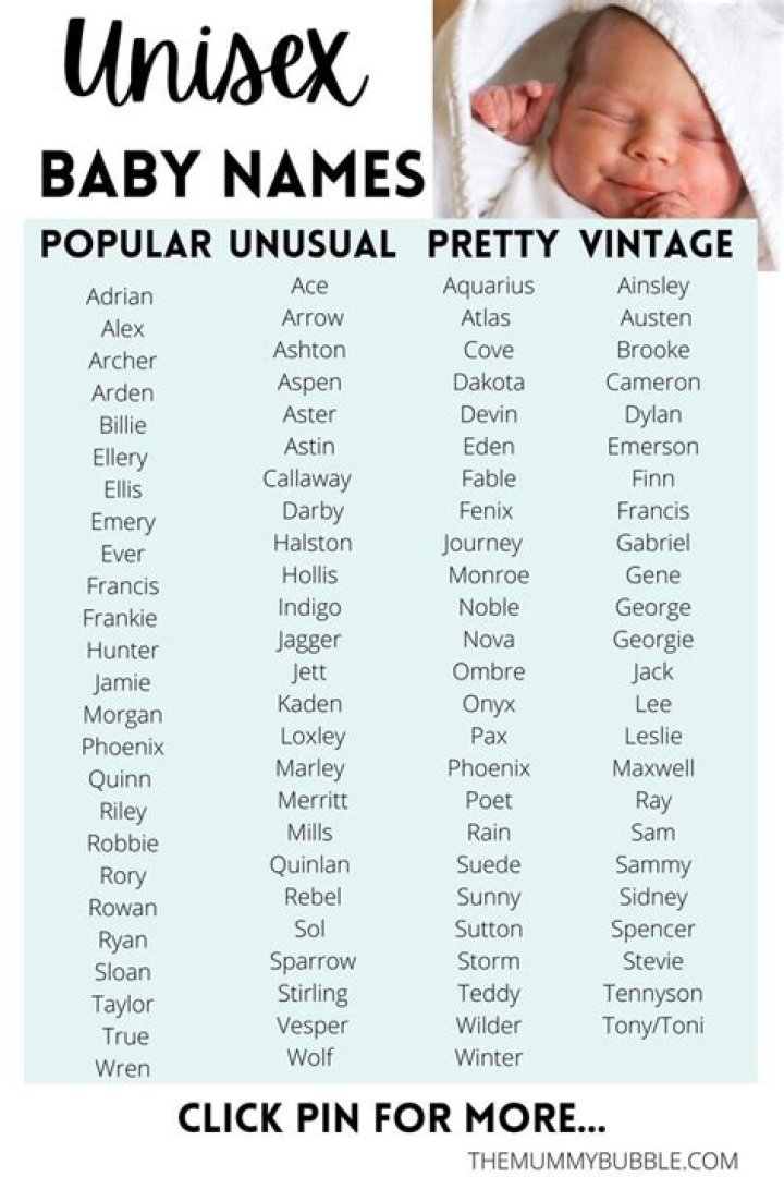 Is joy a unisex name?