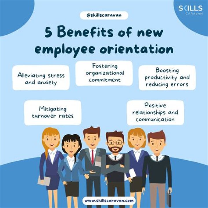 Is orientation the same as training?